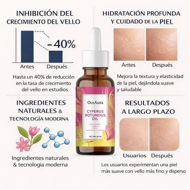 Aceite de Cyperus Rotundus para el Cuidado Corporal