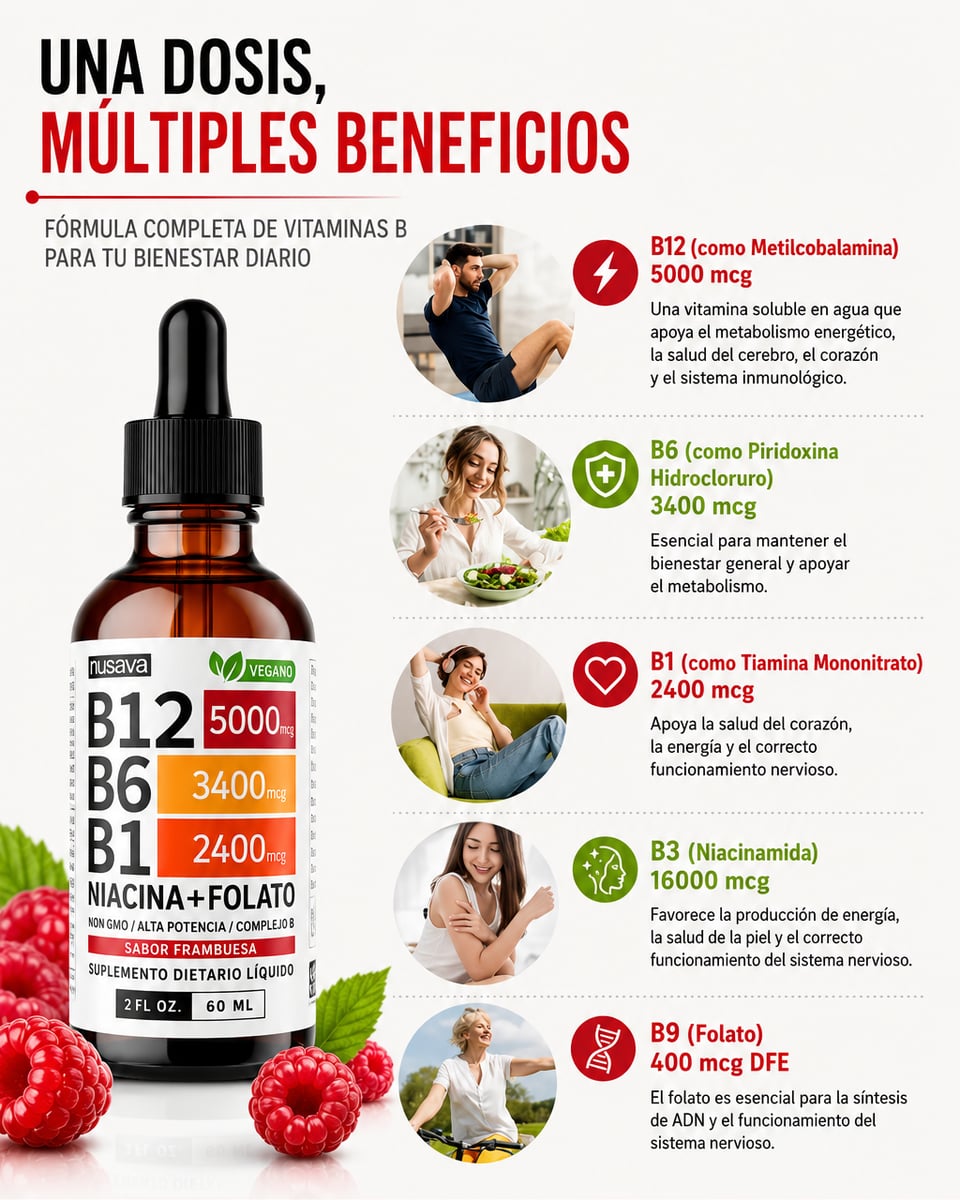 🍃Vitamina B12+B6+B1™ PAGA 1 Y LLEVA 2 + ENVÍO GRATIS: Mente Clara y Vital