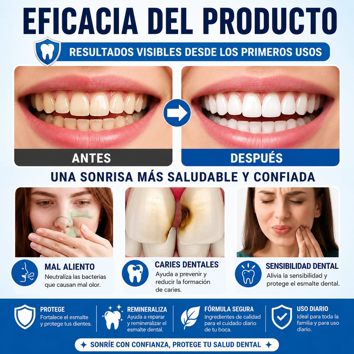 DENTAL CAVITY PROTEGE Y REPARA TU SONRISA + ENVIO GRATIS