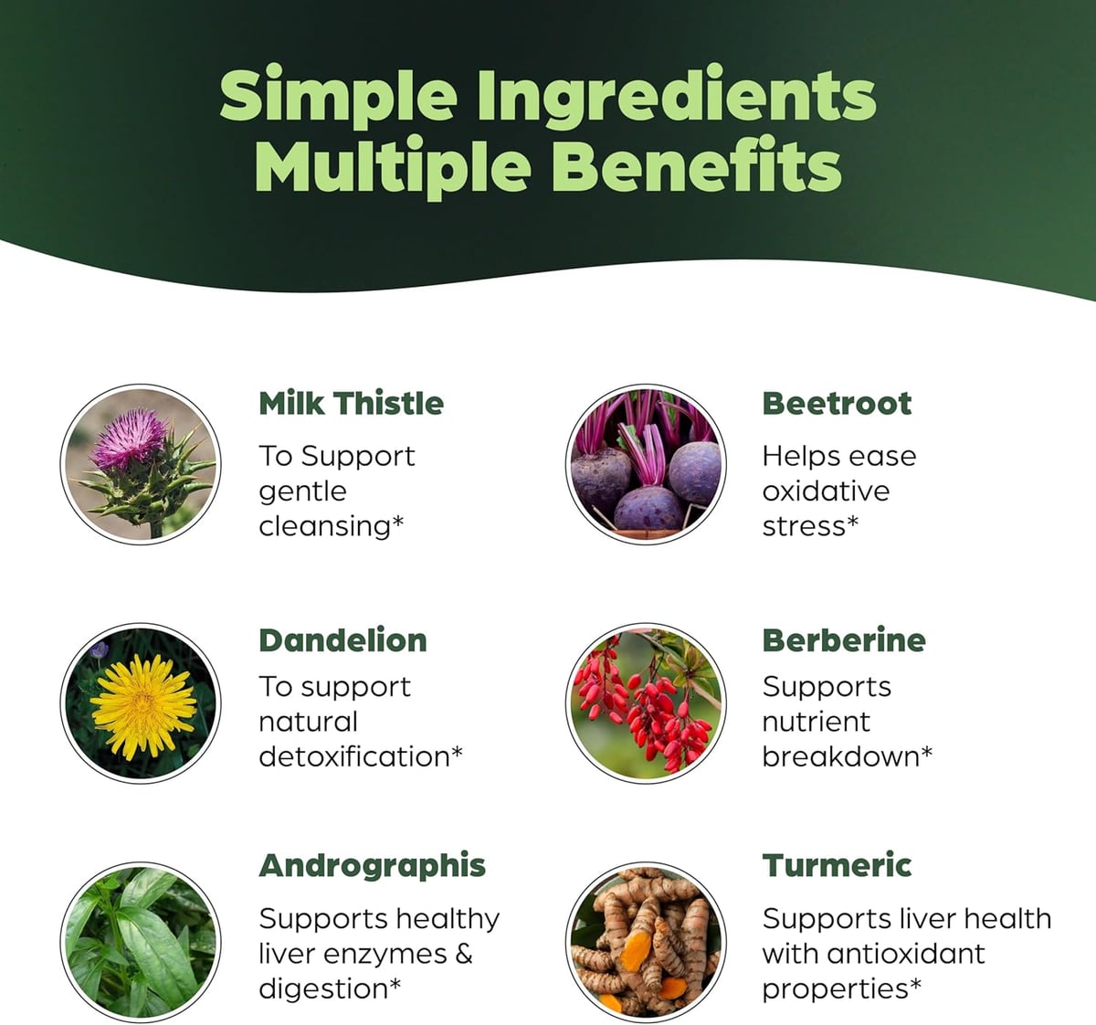 LiverPro Detox Plus
