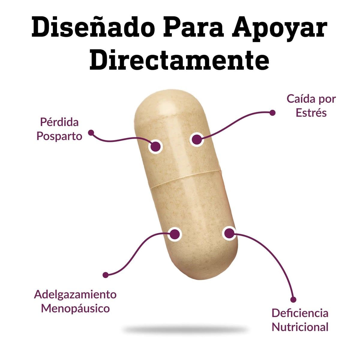 HairGrowth™: Suplemento para el crecimiento capilar avanzado