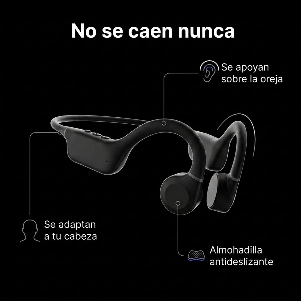 VibraSound pro™ Audífonos de conducción Ósea