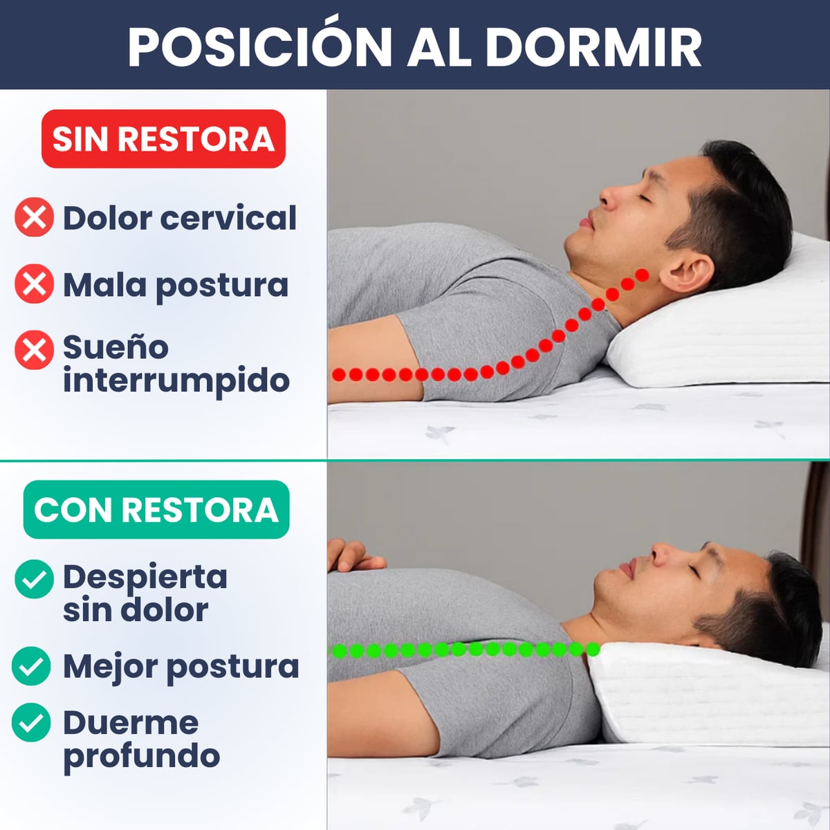 💤 Almohada Cervical 😴 Duerme mejor, despierta sin dolor