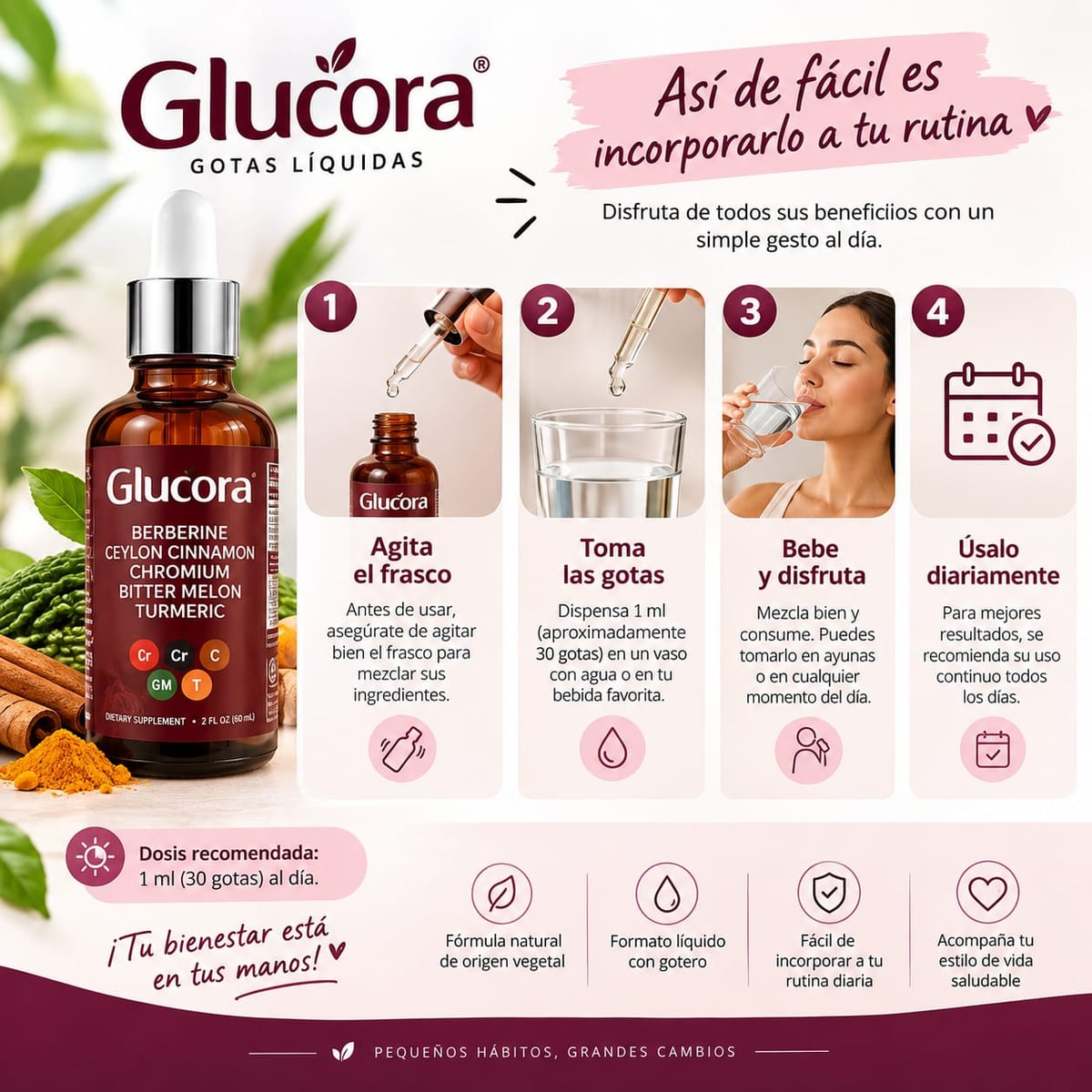 ¿Los antojos de dulce te ganas? Conoce Glucora