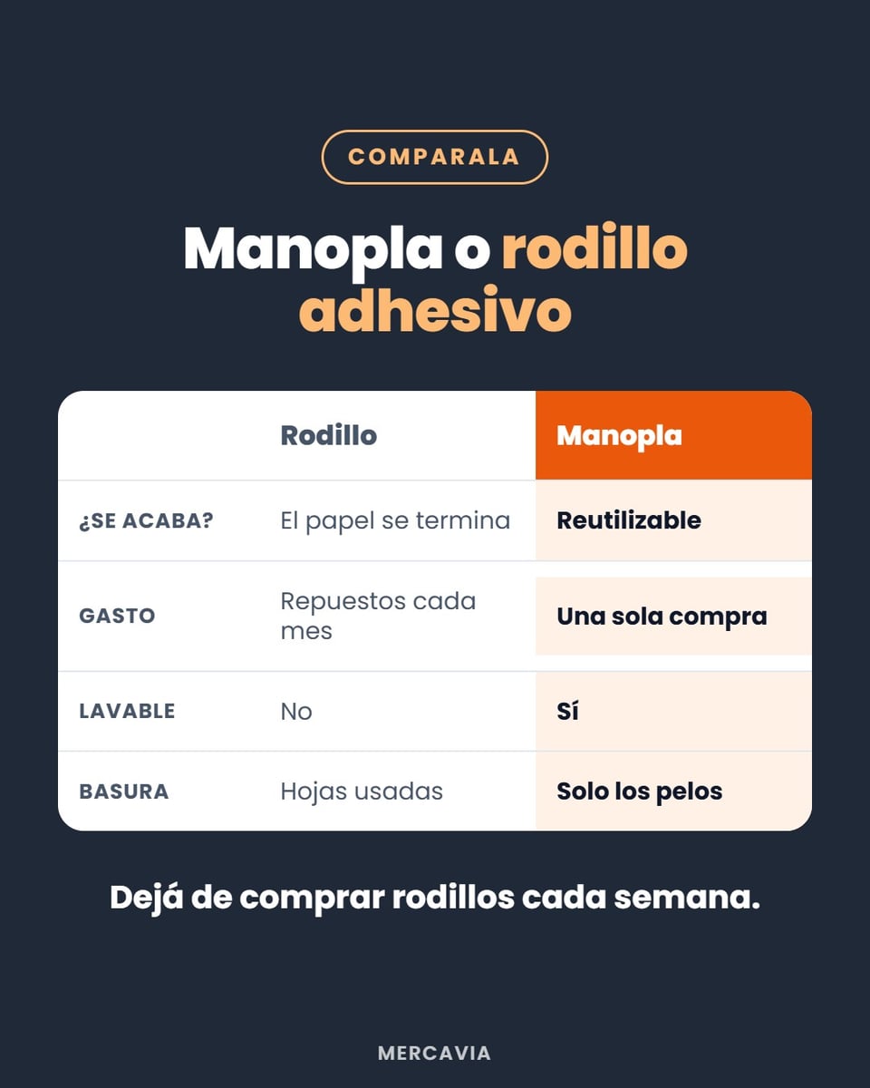 Manopla o rodillo adhesivo
