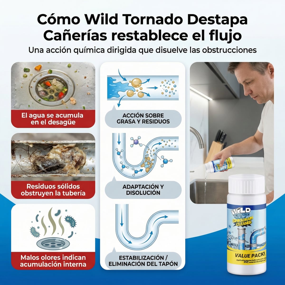 ULTIMAS UNIDADES💦 DESTAPA DRENAJE EN SEGUNDOS + ENVÍO GRATIS 🎁