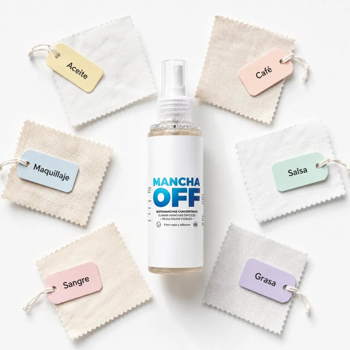 Mancha Off™ — Las Manchas Difíciles Desaparecen en 60 Segundos