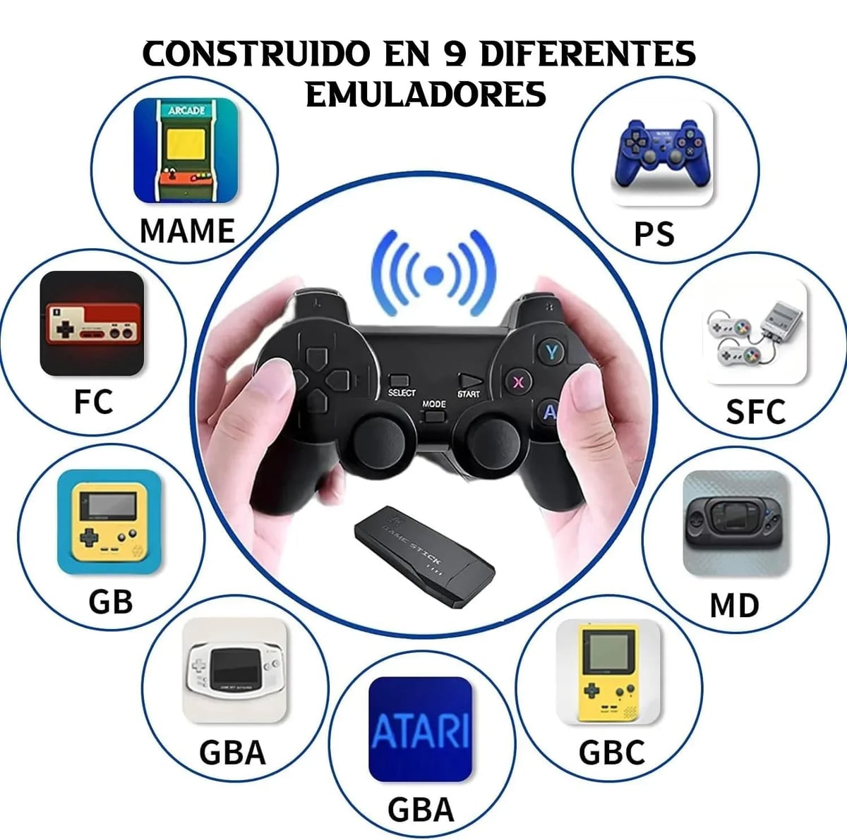Consola de Juegos Retro