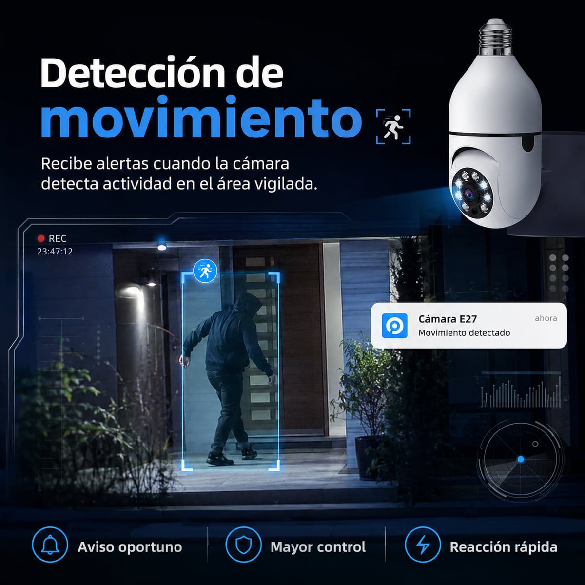 VigiLuz 360™ – Cámara de Seguridad Inteligente Tipo Bombillo