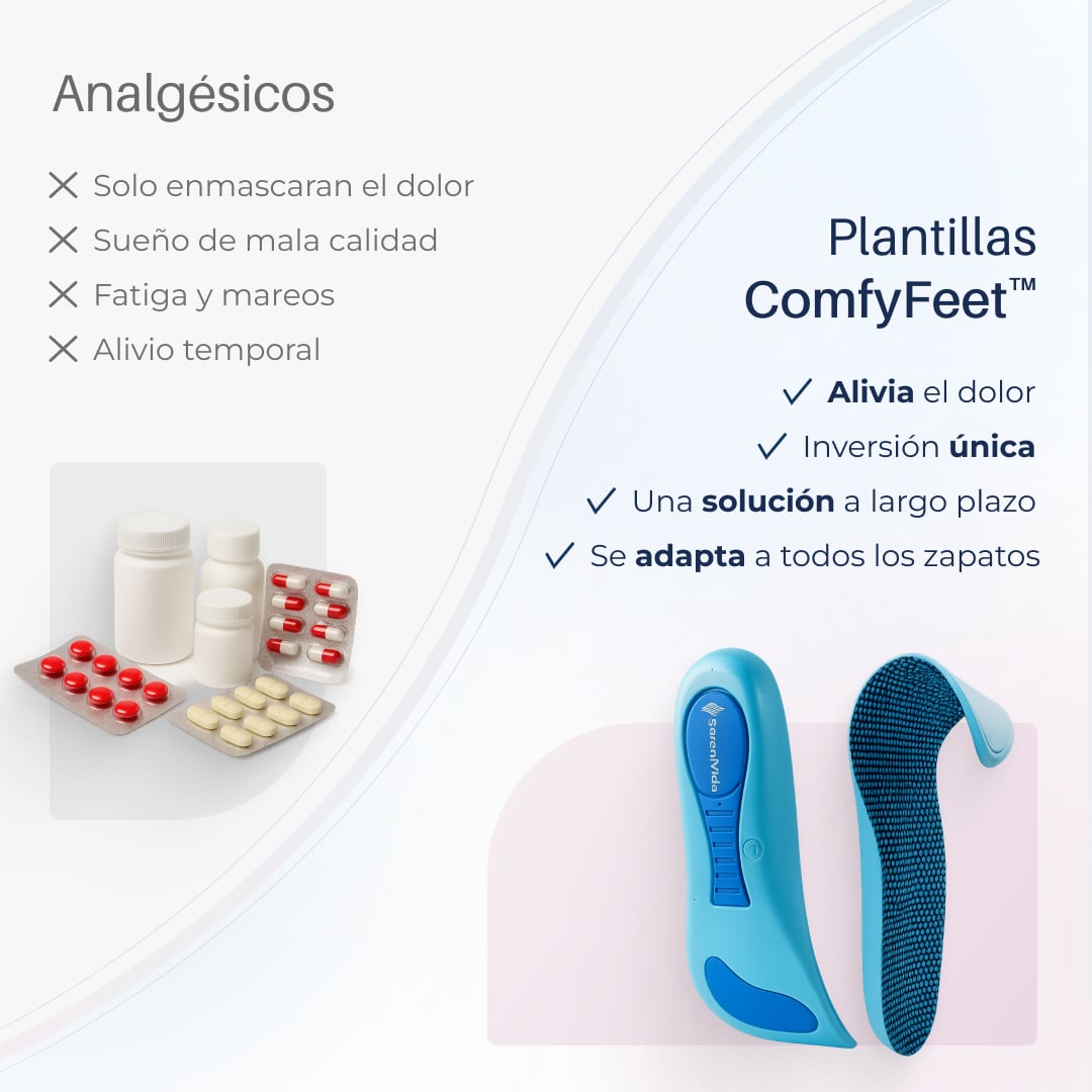 Plantillas ComfyFeet™️ - Disfruta. de días sin dolor, sin tratamientos caros ni visitas al médico...