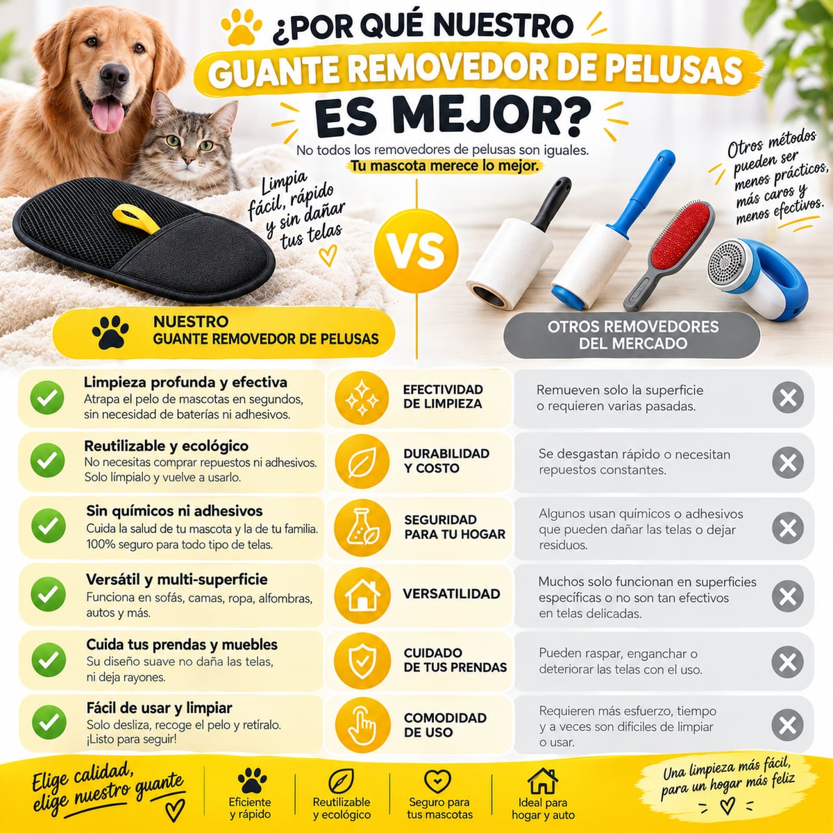Guante Electroestático Quita Pelos Y Pelusas 🐶🐱