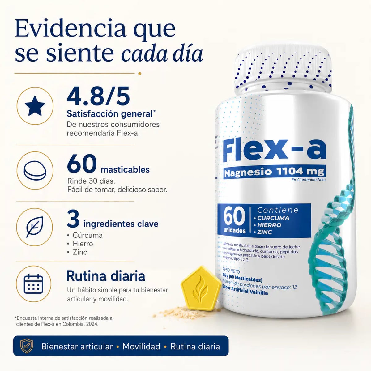 Flex-a 1104 mg - Suplemento Apoyo Articular