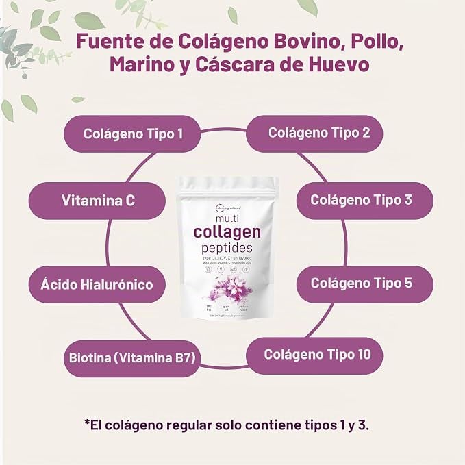 🌸BELLEZA QUE NACE DESDE ADENTRO - Collagen Peptides - ENVÍO GRATIS 🌸