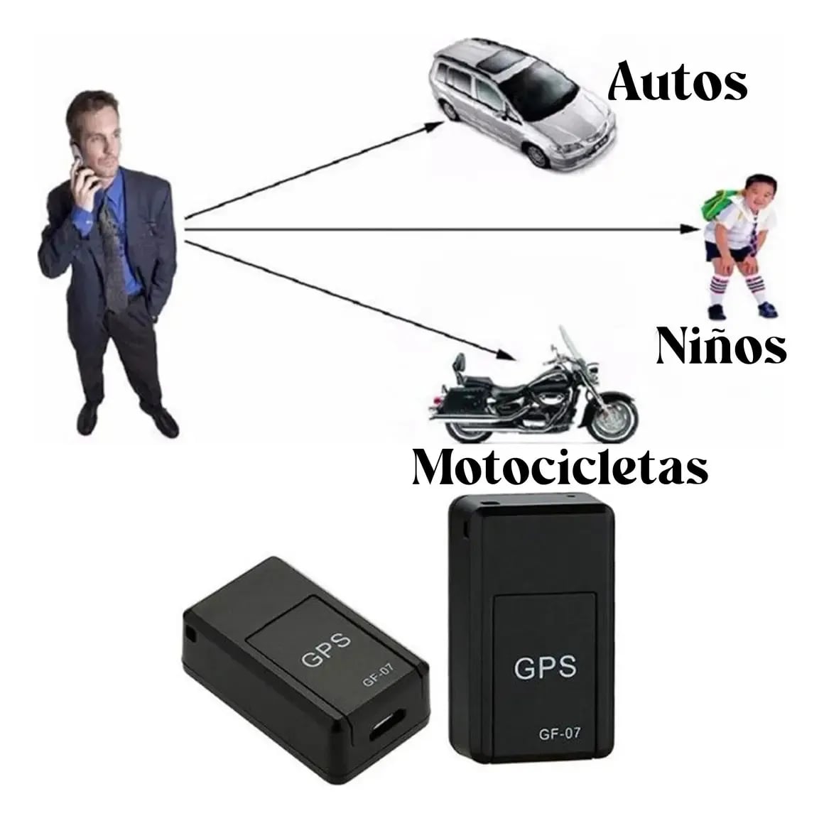 NO PIERDAS DE VISTAS A LOS TUYOS - Mini Localizador GPS + ENVÍO GRATIS