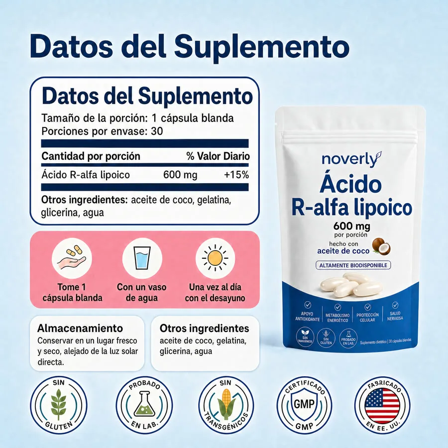 Datos del suplemento