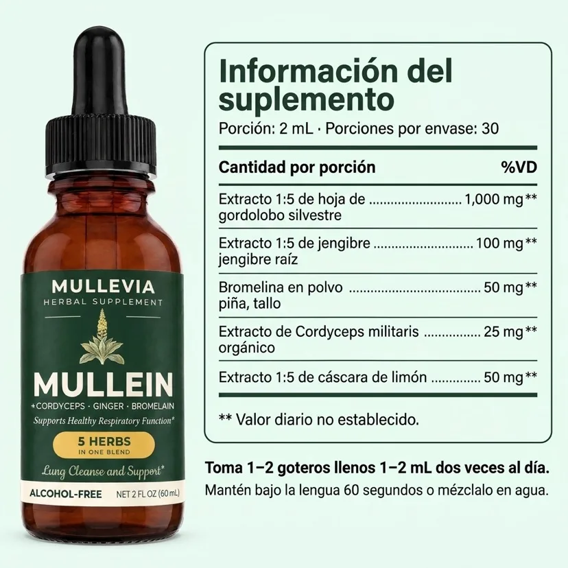 Información del suplemento